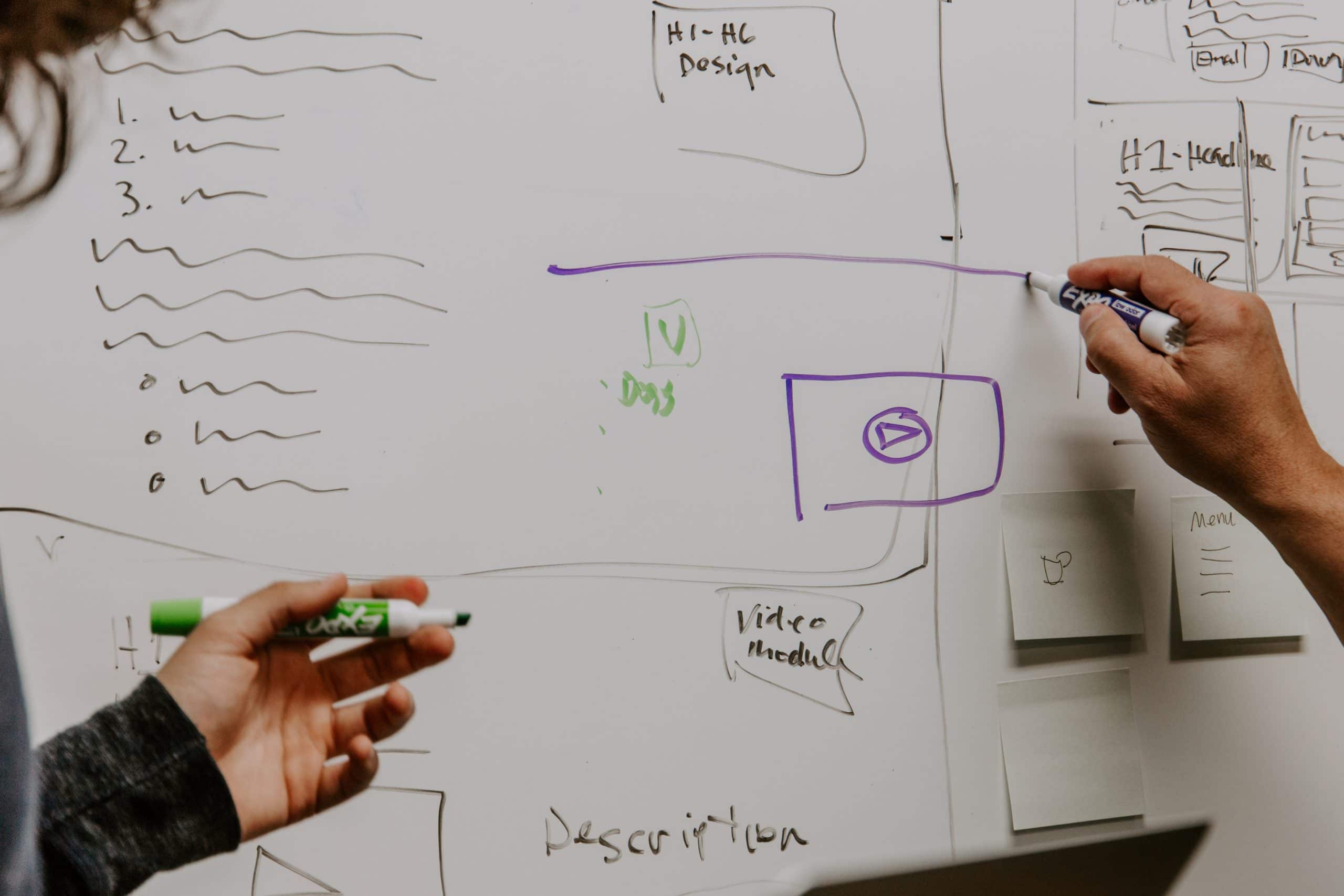 students writing on whiteboard