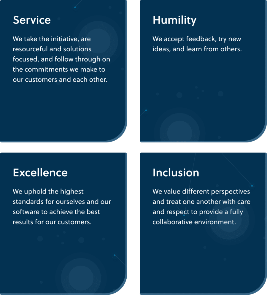 Values Graphic