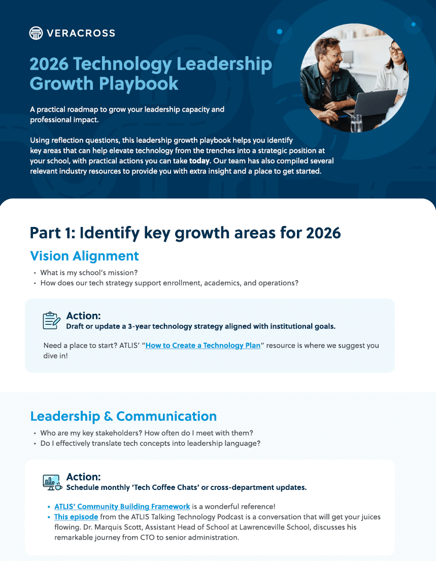 2026 Technology Leadership Growth Playbook